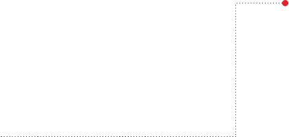 gearbox pointer
